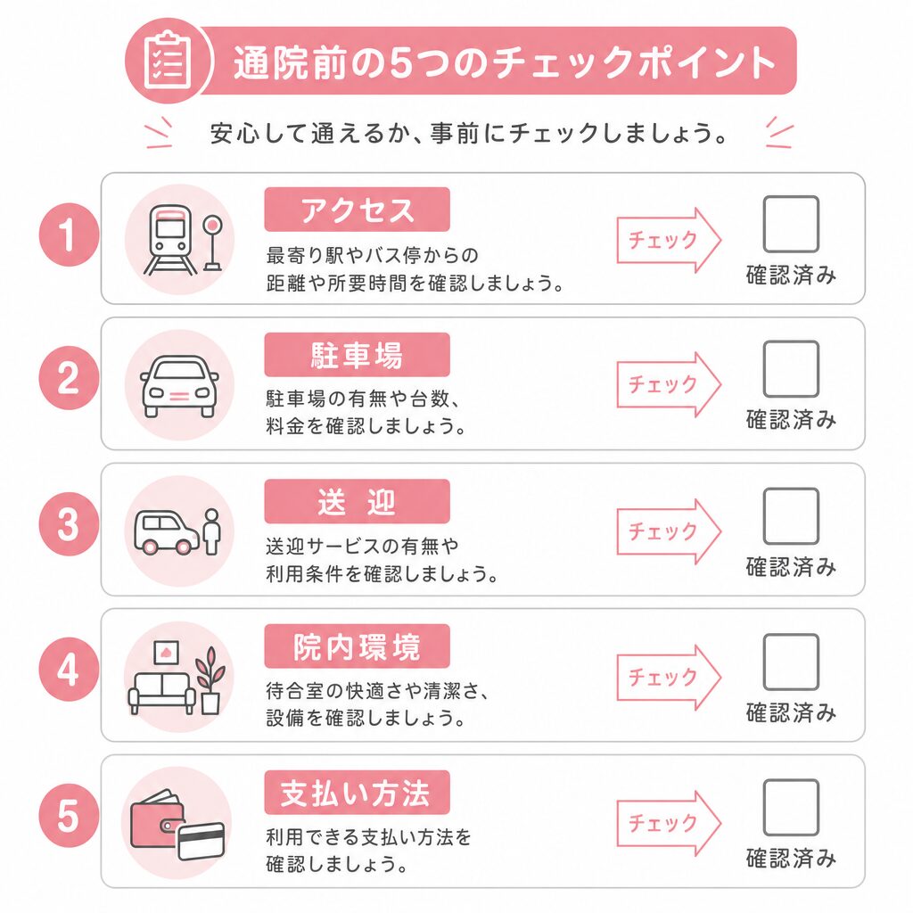 クリニックの通いやすさを確認する5つのチェック項目